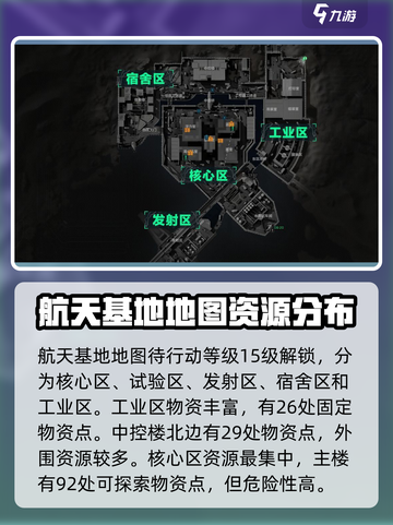 三角洲行动地图全攻略🔥带你轻松吃鸡🎮截图6