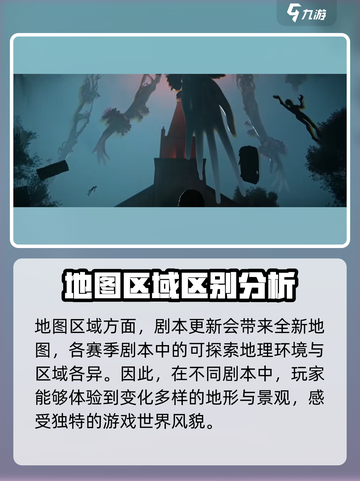 七日世界剧本区别是什么介绍截图3