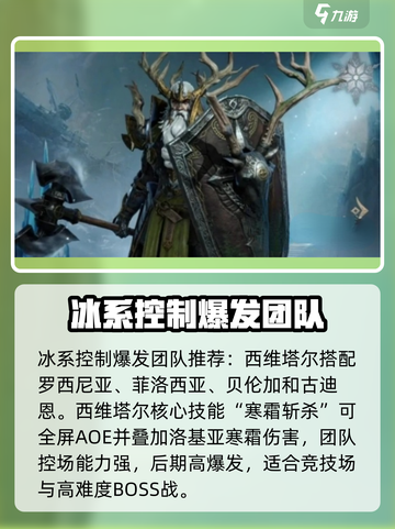 龙息神寂阵容推荐介绍截图3