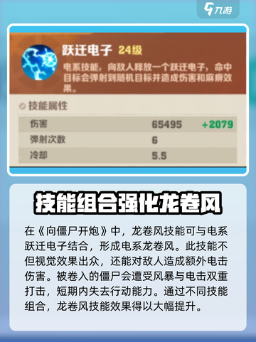 向僵尸开炮龙卷风技能怎么样介绍截图4