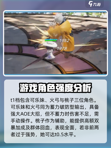 原神🔥开放空间节奏榜强力角色大盘点！截图4