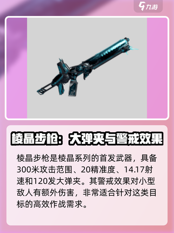 星际战甲手游🔥棱晶系列武器全解析！🚀截图2