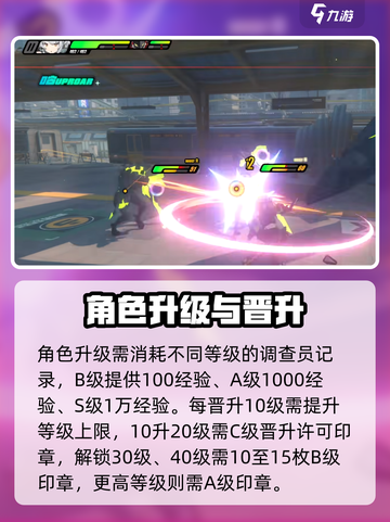 《绝区零》最高等级曝光！🎮🔥截图4