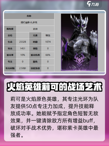 龙息神寂🔥最强角色曝光，手游党必看！截图4
