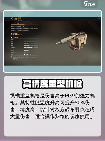 创世战车🔥机枪推荐，这些厉害机枪助你称霸战场！截图3