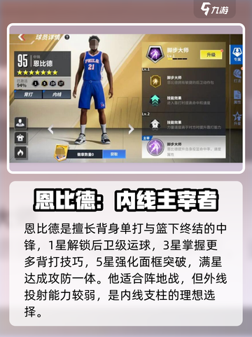 热血美职篮球队球员怎么选介绍截图2