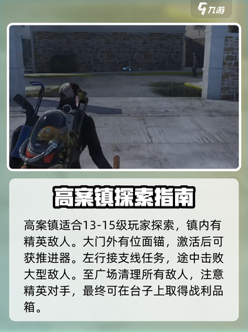 七日世界地图大起底！🔥游戏迷必看💥截图6