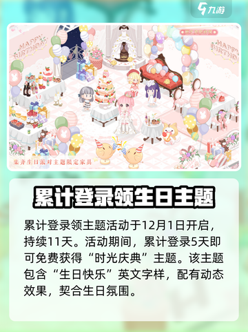 奇迹暖暖十周年生日活动什么时候开始介绍截图4