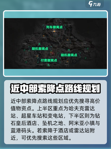 三角洲行动长弓溪谷路线规划介绍截图3