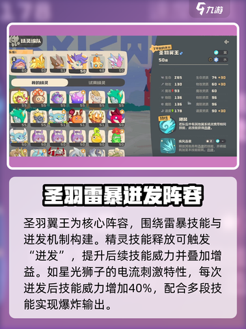 洛克王国世界雷暴翼王阵容怎么样介绍截图2