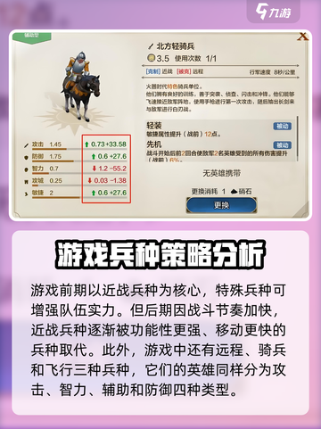 世界启元🔥近战兵种类大揭秘！新手必看👇截图3