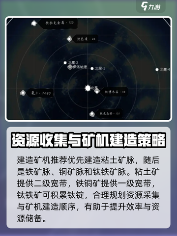 秩序新曙光矿机怎么获得介绍截图3