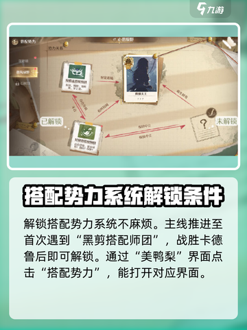无限暖暖搭配势力是什么介绍截图2