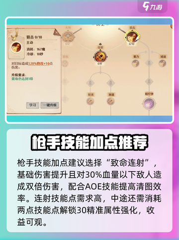 森之国度枪手技能怎么加点介绍截图6