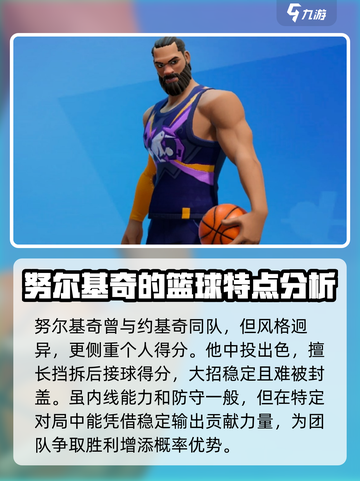 全明星街球派对中锋推荐介绍截图4