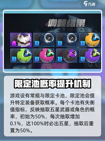绝区零武器池概率大曝光！💥抽到心仪武器不是梦🔥截图5