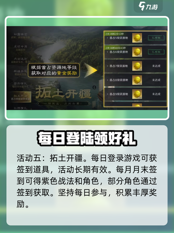 三国谋定天下🔥超全活动玩法揭秘！游戏技巧一网打尽截图6