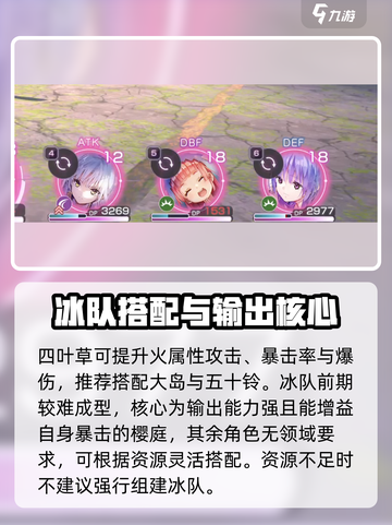 🔥《炽焰天穹》元素队搭配大公开！💥截图5