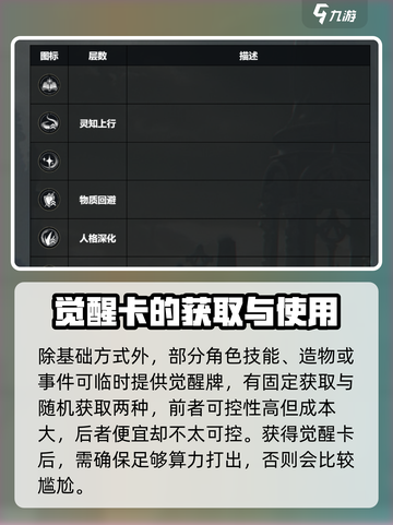 忘却前夜启灵怎么玩介绍截图4