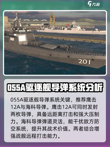 现代战舰055a如何装配介绍截图2