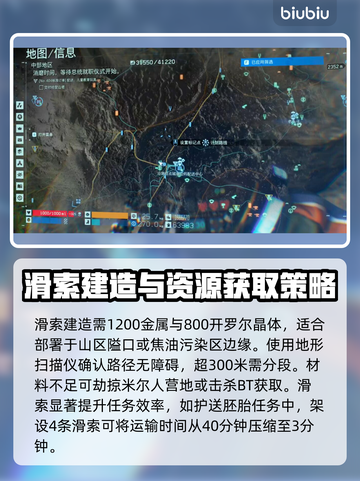 死亡搁浅2🔥滑索解锁攻略⚡手游玩家必看！截图3