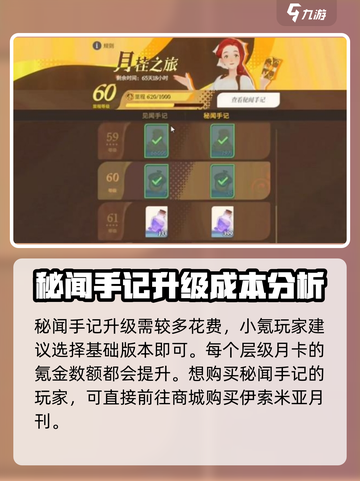 剑与远征2🔥秘闻手记价格大揭秘💰截图4