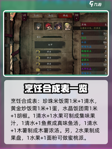 无名者屠龙合成表大全详解介绍截图2