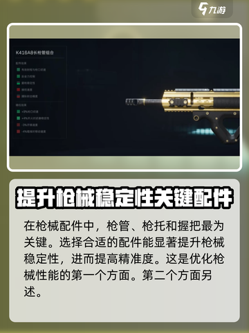 三角洲行动💡枪械精准度提升秘籍💥截图3