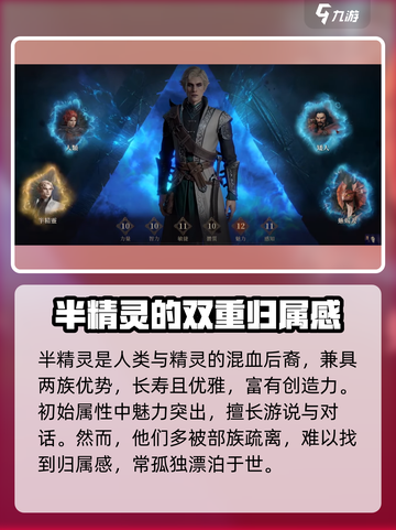 龙息神寂选哪个种族介绍截图3