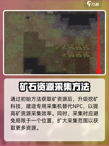 秩序新曙光💎挖矿爆率99%的技巧🔥截图4