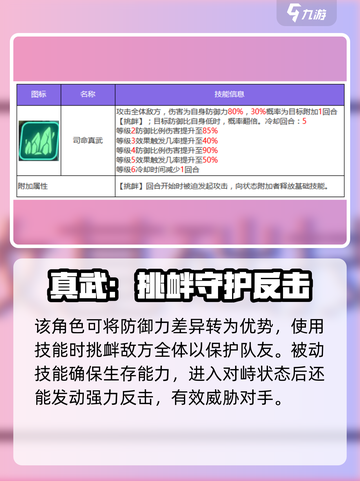 众神派对壬巳技能怎么样介绍截图4