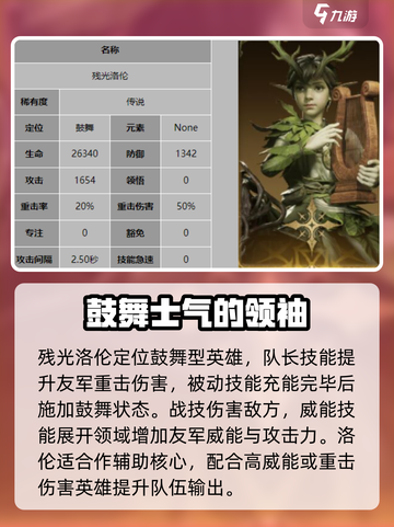 龙息神寂S2新角色🔥超全介绍来啦！💥截图4
