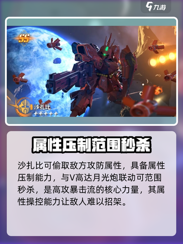 高达钢铁之诗哪个厉害介绍截图4