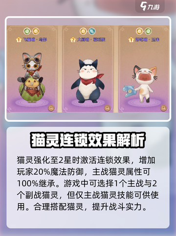 森之国度大厨咪怎么样介绍截图4