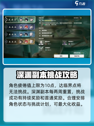 鸣潮深渊🔥只需2队！掌握组队技巧，轻松制胜！截图3
