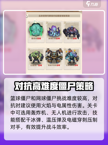 向僵尸开炮200关打法🌟游戏通关秘籍🎉截图3