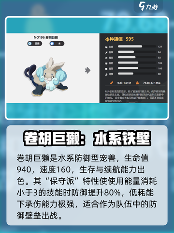 洛克王国手游🔥卷胡巨獭超强攻略🎉截图3