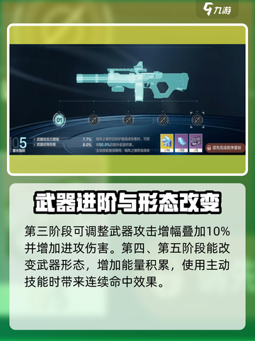 逆战未来蓝图有什么用介绍截图3
