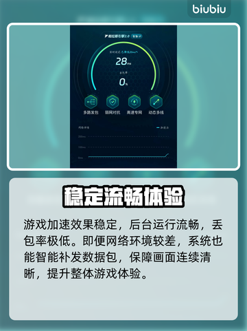 卡厄斯梦境下载慢？⚡速看解决办法截图5