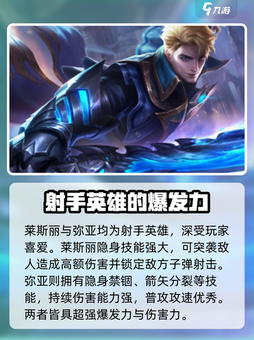 决胜巅峰射手有哪些介绍截图3