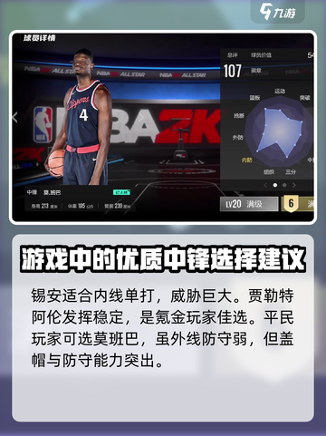 美职篮全明星中锋球员有哪些介绍截图4