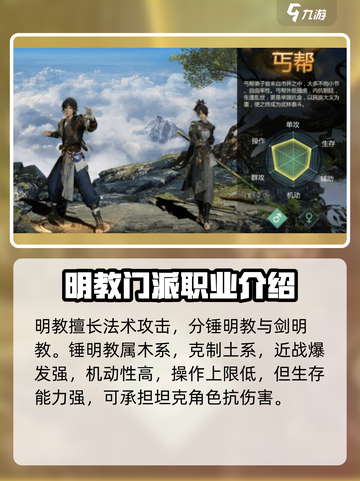 剑侠世界起源门派怎么选介绍截图2