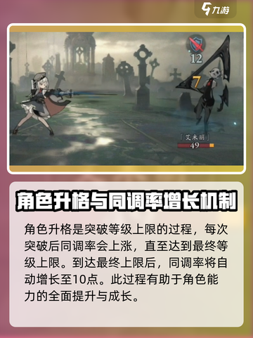 忘却前夜同调率是什么介绍截图5