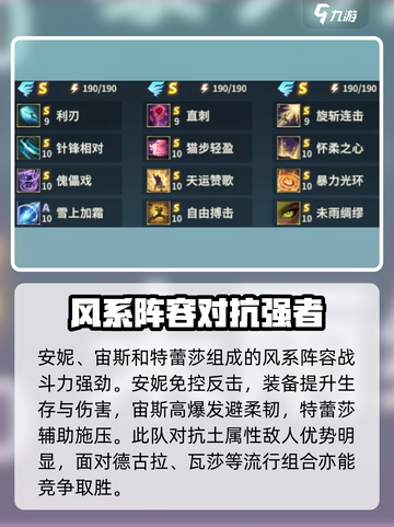 《荒野国度》风系阵容🔥最强搭配秘籍🎉截图2