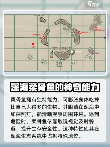 渔帆暗涌：柔骨鱼位置大揭秘！🐟快来看截图3