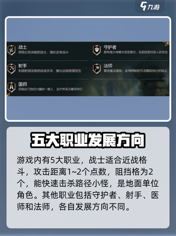 潮汐守望者职业大起底！🎮🔥游戏党必看截图2
