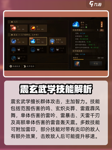 剑中玄门🔥技能强度分析，玩转游戏必备！截图3