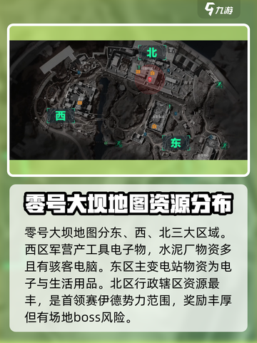 三角洲行动🔥零号大坝D1钥匙终极攻略✨截图2
