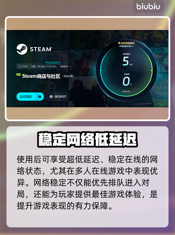 脱网OTG加速器推荐，玩转游戏超流畅🔥🎮截图4