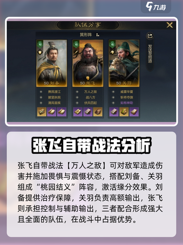 三国谋定天下🔥张飞武将阵容超强搭配攻略！截图4
